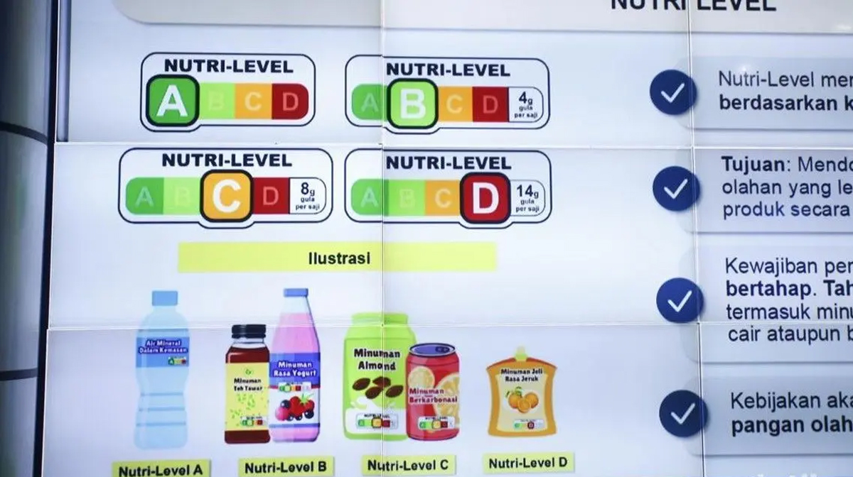 Label Peringatan Kadar Gula di Produk:  Pemerintah Jangan Netral
