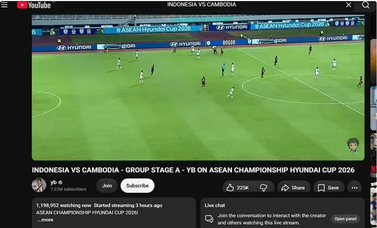 Cara Baru Gen Z Menikmati Sepakbola Via Live Streaming 