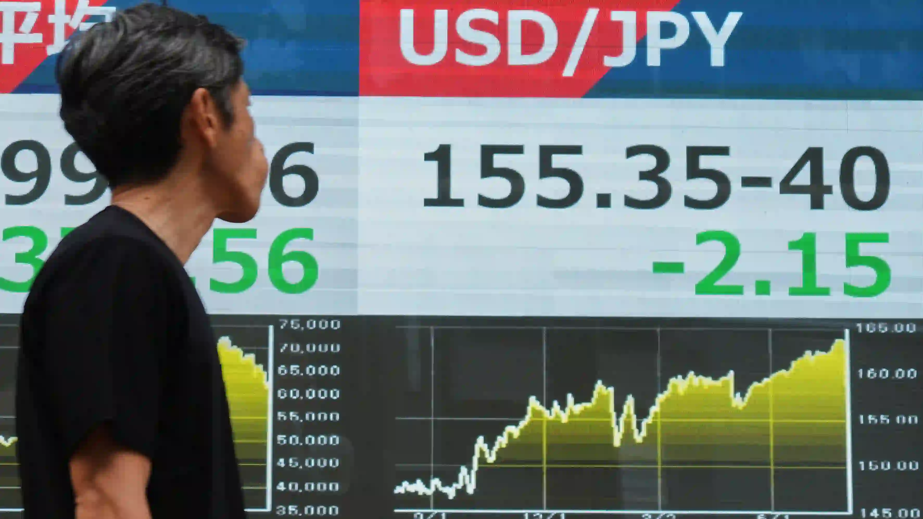 Ketika Uang Murah Jepang Pulang (2): Dilema Bank Indonesia