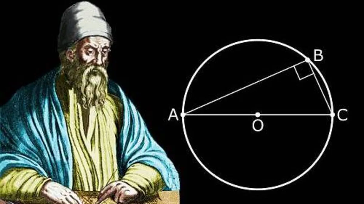 Sumber: https://www.famousscientists.org/ Eukledus