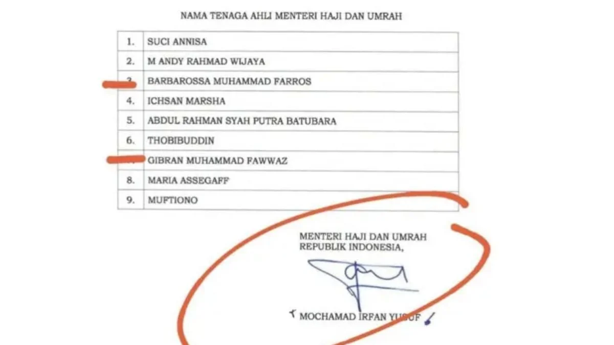 Dua putra Menteri Haji Gus Irfan diduga masuk daftar tenaga ahli kementerian hingga memicu sorotan publik. tenaga ahli - Kemenhaj