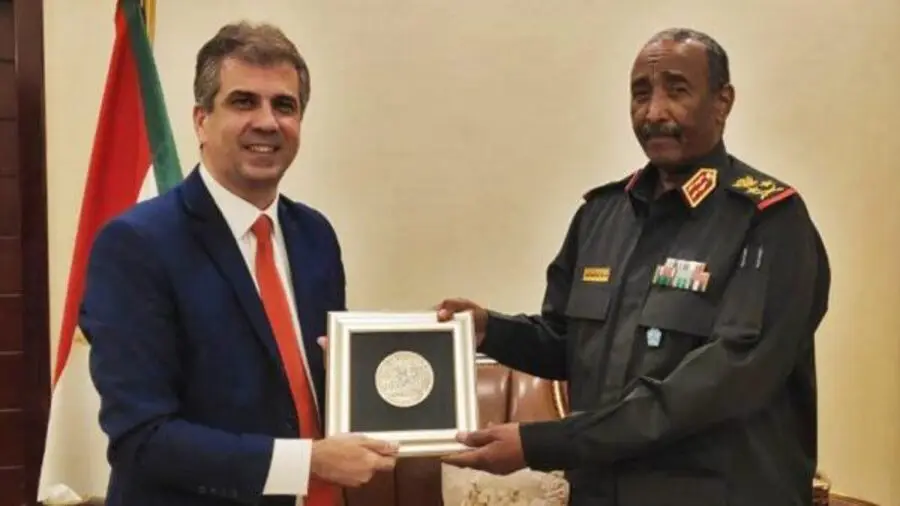 Sumber: https://jewishstudies.washington.edu/ Abdel Fattah al-Burhan