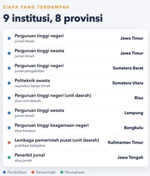 Sumber: vaksin.com situs disusupi